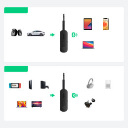 
Imtuvo siųstuvas Bluetooth mini lizdas 3,5 mm juodas
