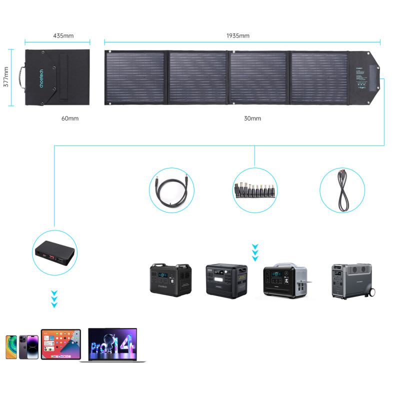 Saulės įkroviklis 100W sulankstomas USB-C 2xUSB PD QC juodas