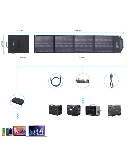 Saulės įkroviklis 100W sulankstomas USB-C 2xUSB PD QC juodas Saulės įkroviklis 100W sulankstomas USB-C 2xUSB PD QC juodas