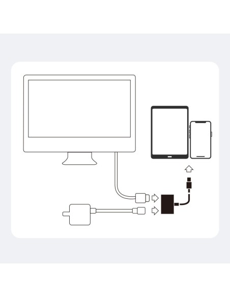 iPhone Lightning į HDMI FullHD + Lightning adapteris, baltas
 
iPhone Lightning į HDMI FullHD + Lightning adapteris, baltas