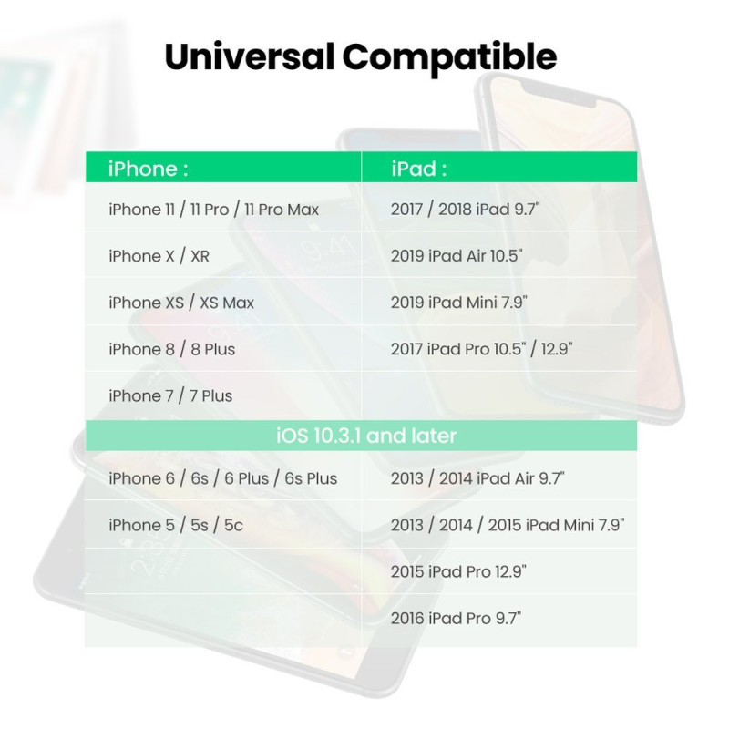 
AUX garso laidas iPhone MFI Lightning - 3,5 mm mini lizdas 1 m, pilkas
