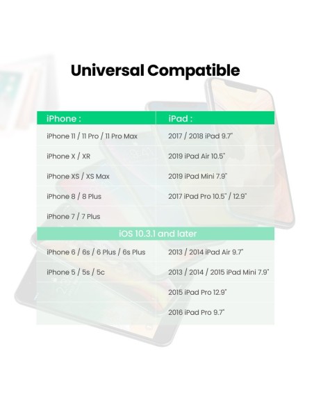 
AUX garso laidas iPhone MFI Lightning - 3,5 mm mini lizdas 1 m, pilkas
