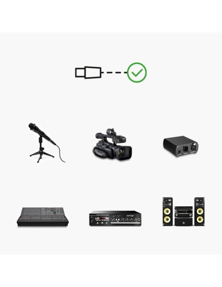 
Garso ilgintuvas XLR mikrofonui, 2m, juodas
