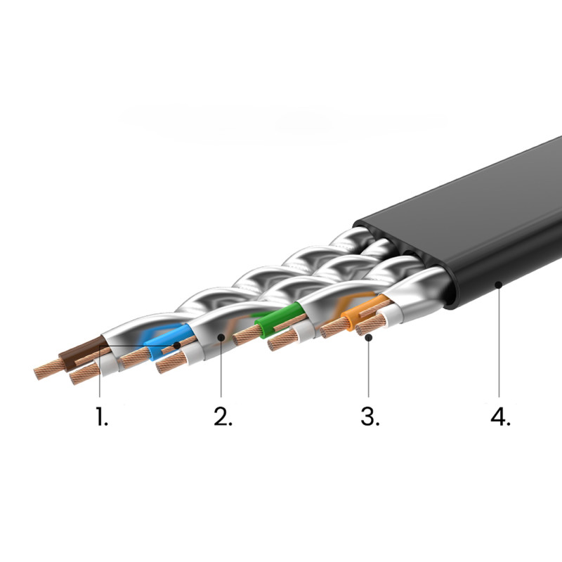 U/ FTP Cat plokščias patchcord interneto kabelis. 7 10Gb/ s 0,5m juoda