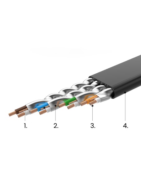 U/ FTP Cat plokščias patchcord interneto kabelis. 7 10Gb/ s 0,5m juoda
 
U/ FTP Cat plokščias patchcord interneto kabelis. 7 10Gb/ s 0,5m juoda