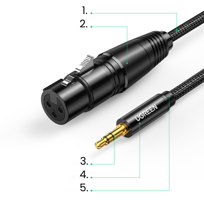 Kabelio garso kabelis 3,5 mm mini lizdas (vyriškas) - XLR (moteris) 1 m juodas
