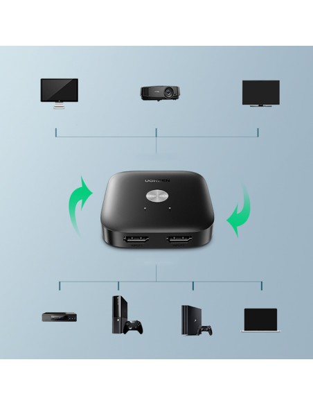 Jungiklio adapteris 2x HDMI – 1x HDMI 2.0 4K juodas
 
Jungiklio adapteris 2x HDMI – 1x HDMI 2.0 4K juodas