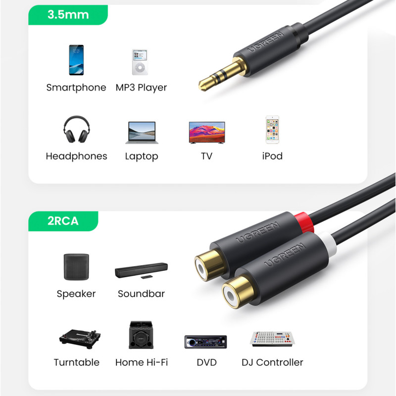 Kabelio garso lizdo adapterio kabelis 3,5 mm kištukas - 2x RCA lizdas, 0,25 m pilkas