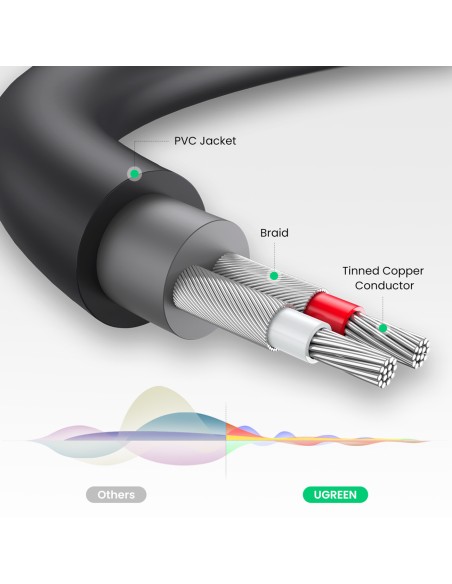 Kabelio garso lizdo adapterio kabelis 3,5 mm kištukas - 2x RCA lizdas, 0,25 m pilkas
 
Kabelio garso lizdo adapterio kabelis 3,5 mm kištukas - 2x RCA lizdas, 0,25 m pilkas