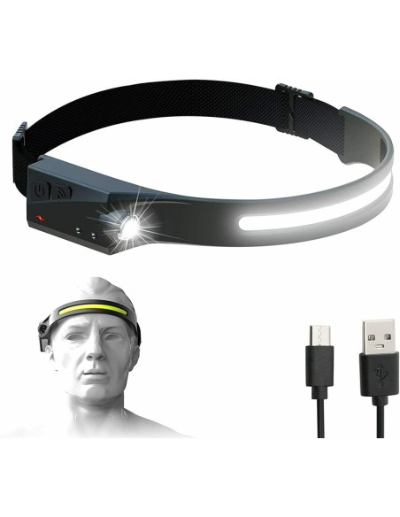 LED priekinis žibintas su judesio jutikliu IPX4 USB-C 1200 mAh juodas
 
LED priekinis žibintas su judesio jutikliu IPX4 USB-C 1200 mAh juodas