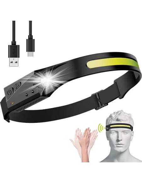 LED priekinis žibintas su judesio jutikliu IPX4 USB-C 1200 mAh juodas
 
LED priekinis žibintas su judesio jutikliu IPX4 USB-C 1200 mAh juodas
