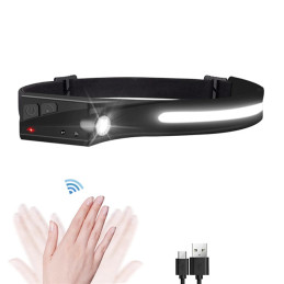 
LED priekinis žibintas su judesio jutikliu IPX4 USB-C 1200 mAh juodas
