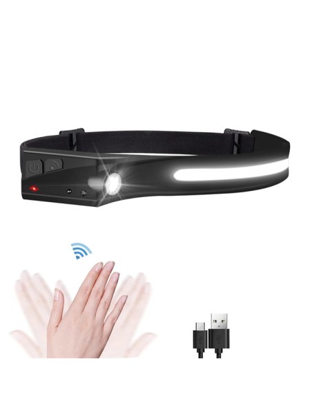 LED priekinis žibintas su judesio jutikliu IPX4 USB-C 1200 mAh juodas
 
LED priekinis žibintas su judesio jutikliu IPX4 USB-C 1200 mAh juodas