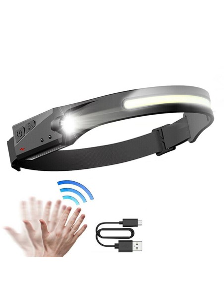 LED priekinis žibintas su judesio jutikliu IPX4 USB-C 1200 mAh juodas
 
LED priekinis žibintas su judesio jutikliu IPX4 USB-C 1200 mAh juodas