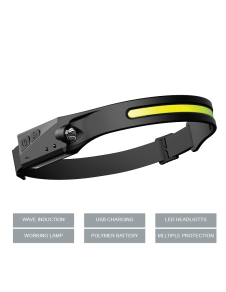LED priekinis žibintas su judesio jutikliu IPX4 USB-C 1200 mAh juodas
 
LED priekinis žibintas su judesio jutikliu IPX4 USB-C 1200 mAh juodas