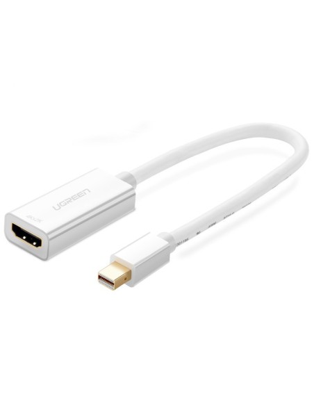 FHD Mini DisplayPort (vyriškas) į HDMI (moteriškas) adapteris baltas
 
FHD Mini DisplayPort (vyriškas) į HDMI (moteriškas) adapteris baltas