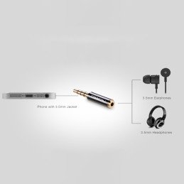 
Adapterio garso lizdas 3,5 mm vyriškas lizdas 2,5 mm moteriškas juodas
