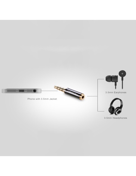 Adapterio garso lizdas 3,5 mm vyriškas lizdas 2,5 mm moteriškas juodas
 
Adapterio garso lizdas 3,5 mm vyriškas lizdas 2,5 mm moteriškas juodas