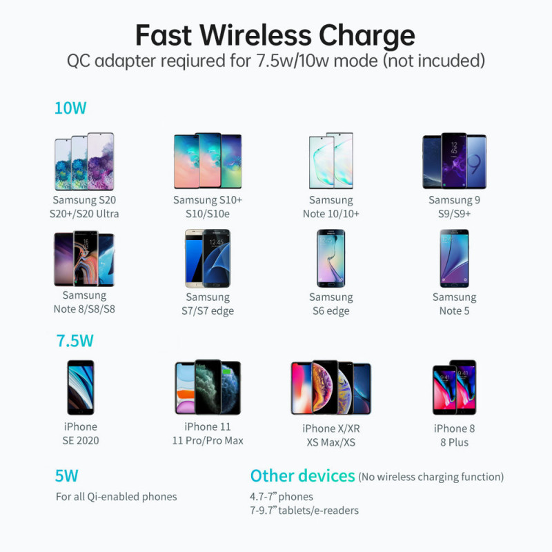 Lankstus telefono laikiklis su 10W belaidžiu įkrovikliu baltas