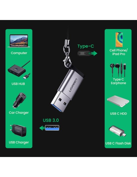 Adapterio kištukas iš USB-C į USB 5Gb/ s, pilkas
 
Adapterio kištukas iš USB-C į USB 5Gb/ s, pilkas
