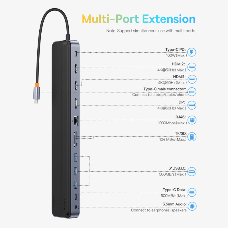 12in1 HUB nešiojamojo kompiuterio stovas USB-C USB-A DP HDMI SD TF RJ45 3,5 mm lizdas PD 100 W pilka