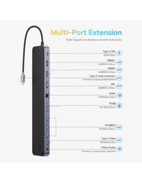 12in1 HUB nešiojamojo kompiuterio stovas USB-C USB-A DP HDMI SD TF RJ45 3,5 mm lizdas PD 100 W pilka
 
12in1 HUB nešiojamojo kompiuterio stovas USB-C USB-A DP HDMI SD TF RJ45 3,5 mm lizdas PD 100 W pilka