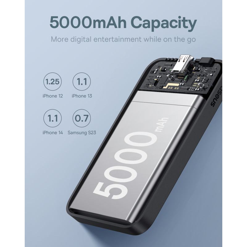 Mini maitinimo blokas 5000mAh 20W + USB-C laidas 20V / 3A juodas