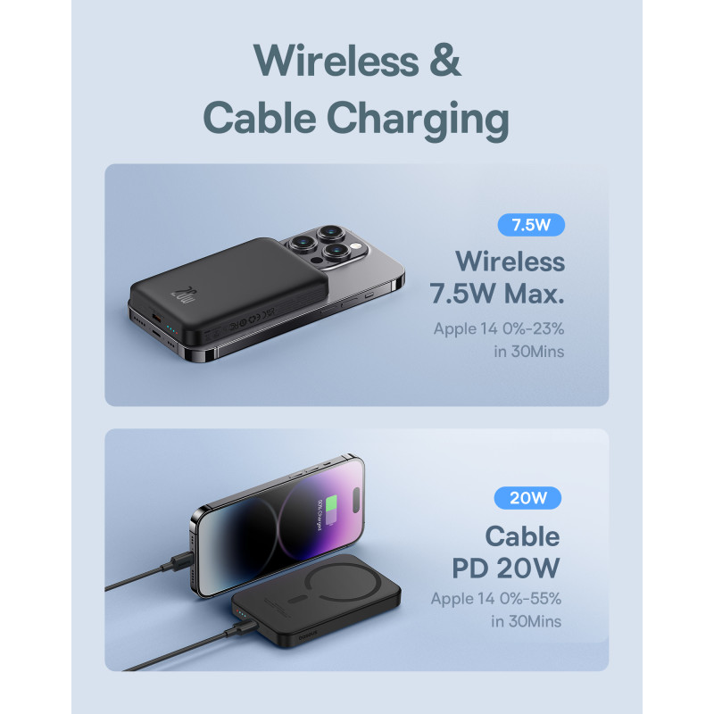 Mini maitinimo blokas 5000mAh 20W + USB-C laidas 20V / 3A juodas
