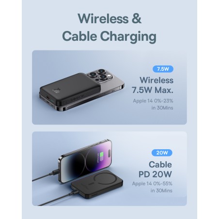 Mini maitinimo blokas 5000mAh 20W + USB-C laidas 20V / 3A juodas
 
Mini maitinimo blokas 5000mAh 20W + USB-C laidas 20V / 3A juodas
