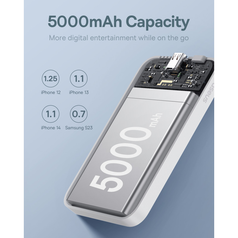 Mini maitinimo blokas 5000mAh 20W + USB-C laidas 20V / 3A baltas