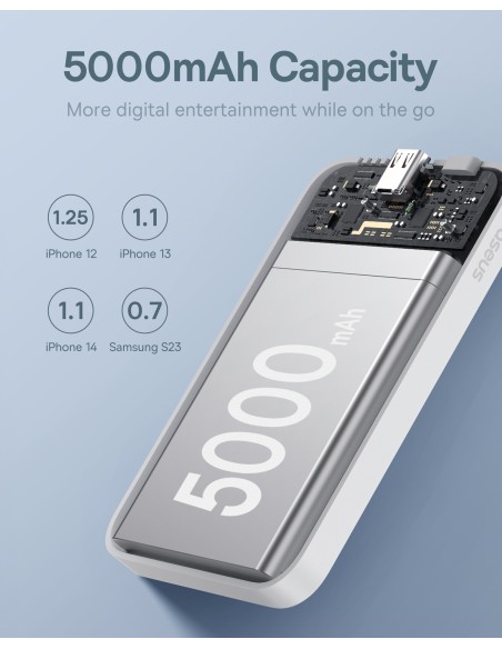 Mini maitinimo blokas 5000mAh 20W + USB-C laidas 20V / 3A baltas
 
Mini maitinimo blokas 5000mAh 20W + USB-C laidas 20V / 3A baltas