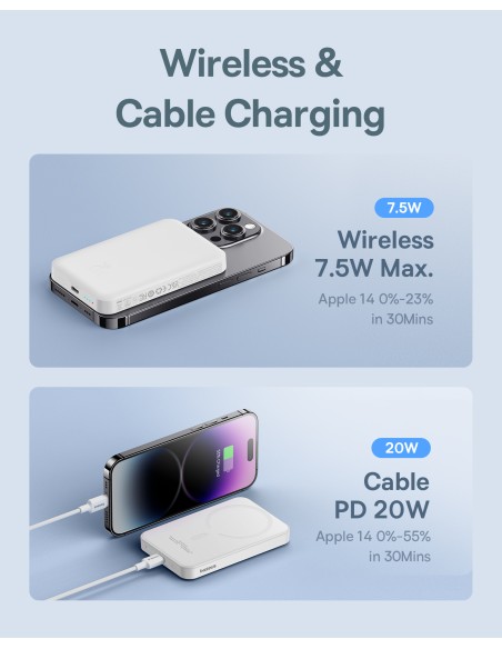 Mini maitinimo blokas 5000mAh 20W + USB-C laidas 20V / 3A baltas
 
Mini maitinimo blokas 5000mAh 20W + USB-C laidas 20V / 3A baltas