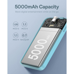 
Mini maitinimo blokas 5000mAh 20W + USB-C laidas 20V / 3A mėlynas
