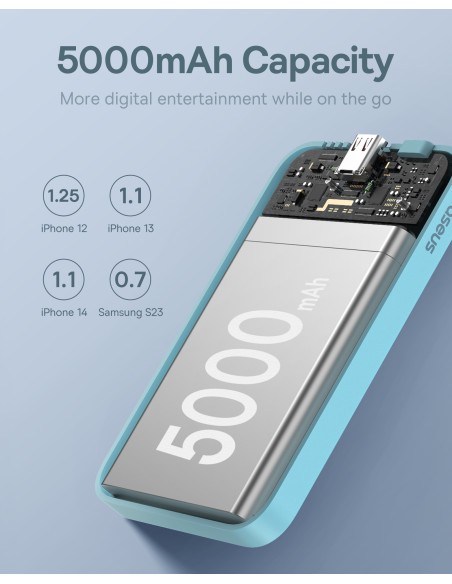 
Mini maitinimo blokas 5000mAh 20W + USB-C laidas 20V / 3A mėlynas
