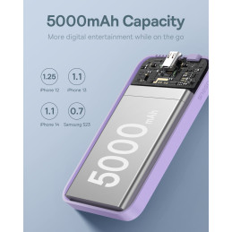 
Mini maitinimo blokas 5000mAh 20W + USB-C laidas 20V / 3A violetinė
