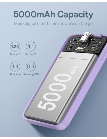 Mini maitinimo blokas 5000mAh 20W + USB-C laidas 20V / 3A violetinė
 
Mini maitinimo blokas 5000mAh 20W + USB-C laidas 20V / 3A violetinė