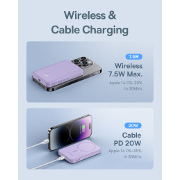 
Mini maitinimo blokas 5000mAh 20W + USB-C laidas 20V / 3A violetinė

