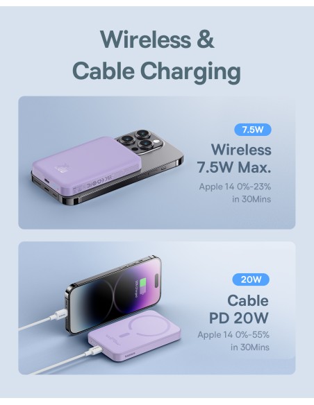 Mini maitinimo blokas 5000mAh 20W + USB-C laidas 20V / 3A violetinė
 
Mini maitinimo blokas 5000mAh 20W + USB-C laidas 20V / 3A violetinė
