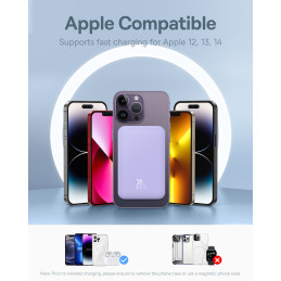 
Mini maitinimo blokas 5000mAh 20W + USB-C laidas 20V / 3A violetinė
