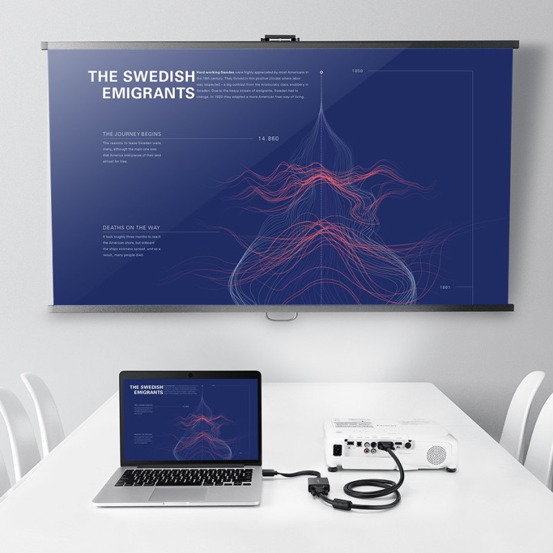 Adapteris HDMI – VGA micro USB AUX audio 3,5 mm mini lizdas juodas