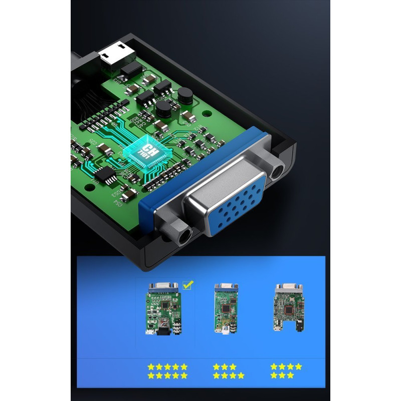 Adapteris HDMI – VGA micro USB AUX audio 3,5 mm mini lizdas juodas