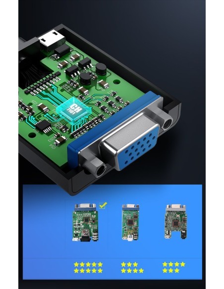 Adapteris HDMI – VGA micro USB AUX audio 3,5 mm mini lizdas juodas
 
Adapteris HDMI – VGA micro USB AUX audio 3,5 mm mini lizdas juodas
