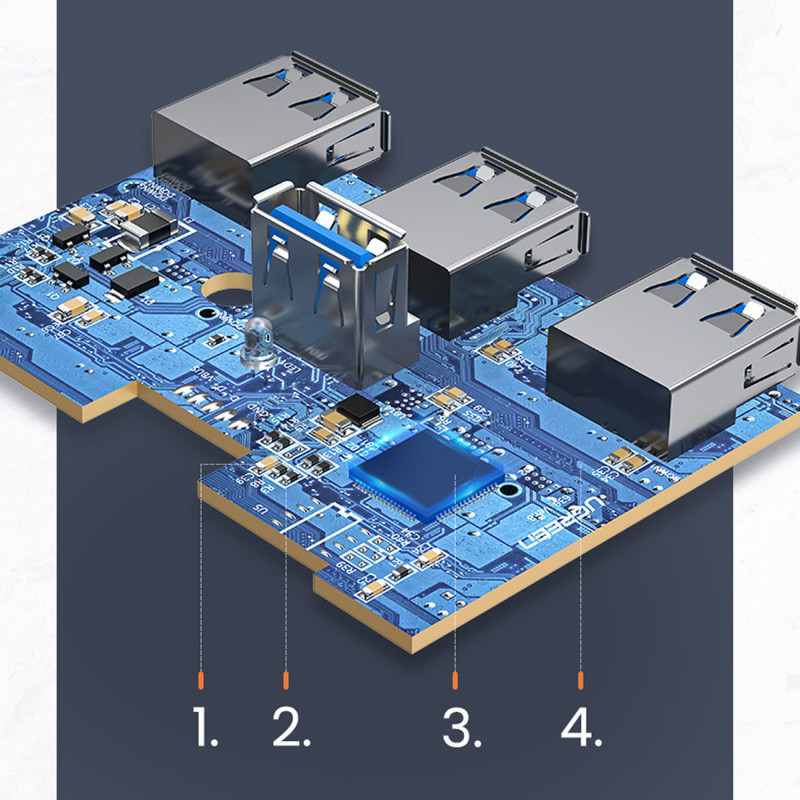 4in1 HUB adapterio skirstytuvas USB-A/ C į 4x USB 3.0 5Gb/ s 1m juodas