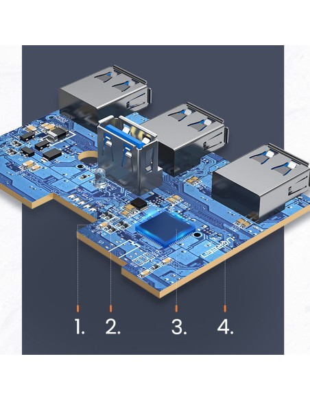 4in1 HUB adapterio skirstytuvas USB-A/ C į 4x USB 3.0 5Gb/ s 1m juodas
 
4in1 HUB adapterio skirstytuvas USB-A/ C į 4x USB 3.0 5Gb/ s 1m juodas
