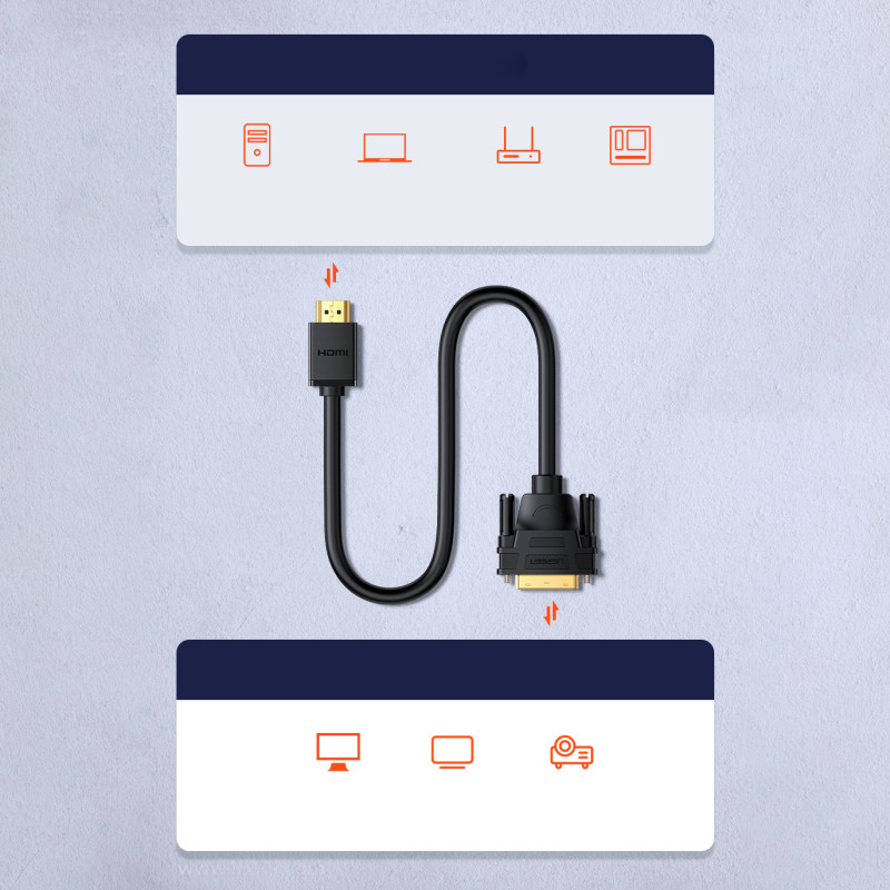 Dvikryptis HDMI - DVI kabelis 2m juodas