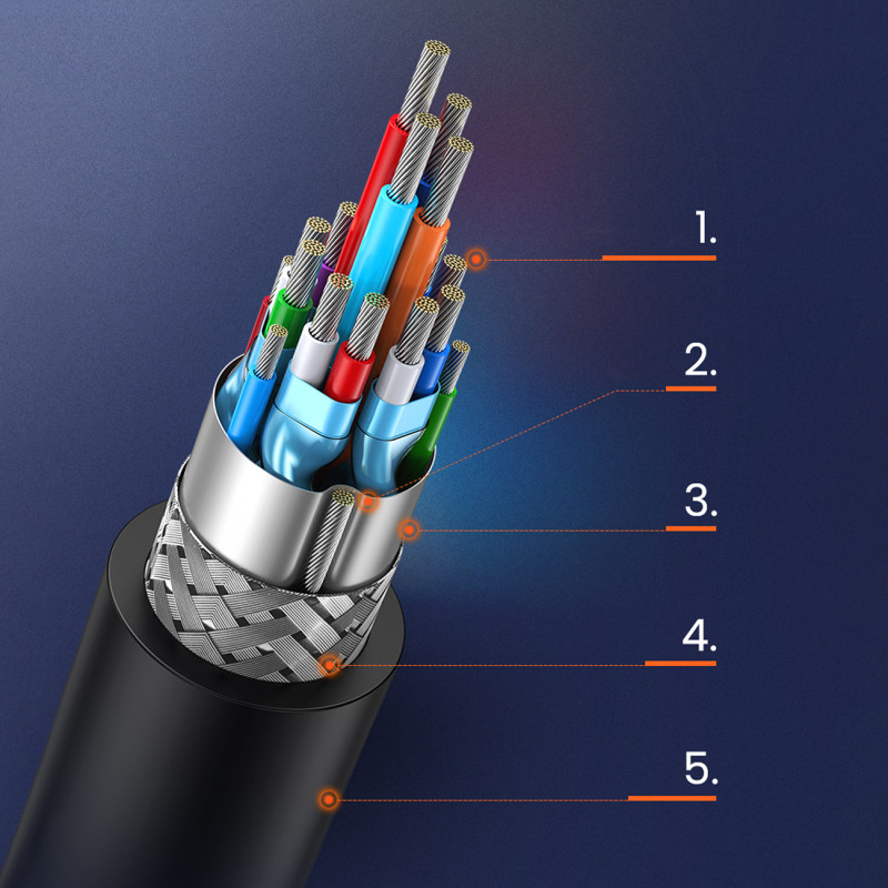 Dvikryptis HDMI - DVI kabelis 2m juodas