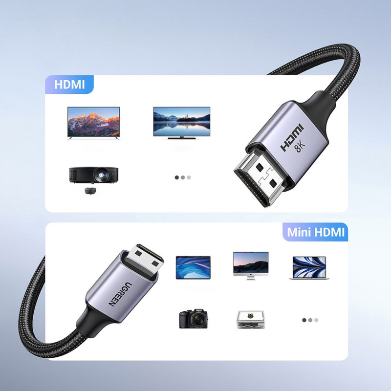Mini HDMI – HDMI 8K adapterio laidas, 2m, pilkas