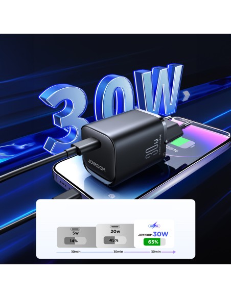 Speed Series 30W USB-C PD QC AFC FCP sieninis įkroviklis, juodas
 
Speed Series 30W USB-C PD QC AFC FCP sieninis įkroviklis, juodas