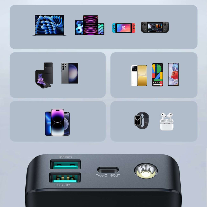 
Powerbank su žibintuvėliu 30W 20000mAh + USB-A - USB-C laidas 25cm juodas
