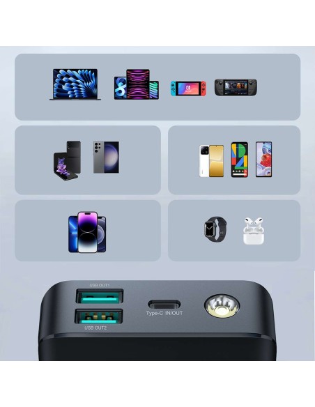 
Powerbank su žibintuvėliu 30W 20000mAh + USB-A - USB-C laidas 25cm juodas
